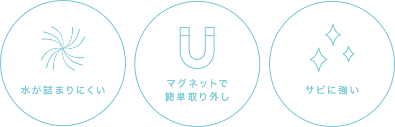 水が詰まりにくい、マグネットで簡単取り外し、サビに強い