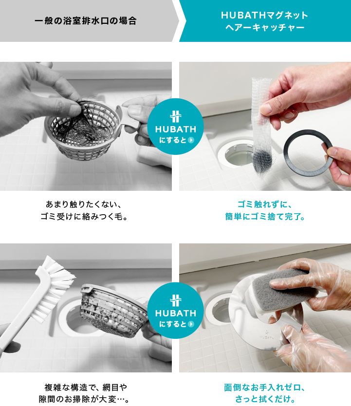 ヒューバスに変更すると