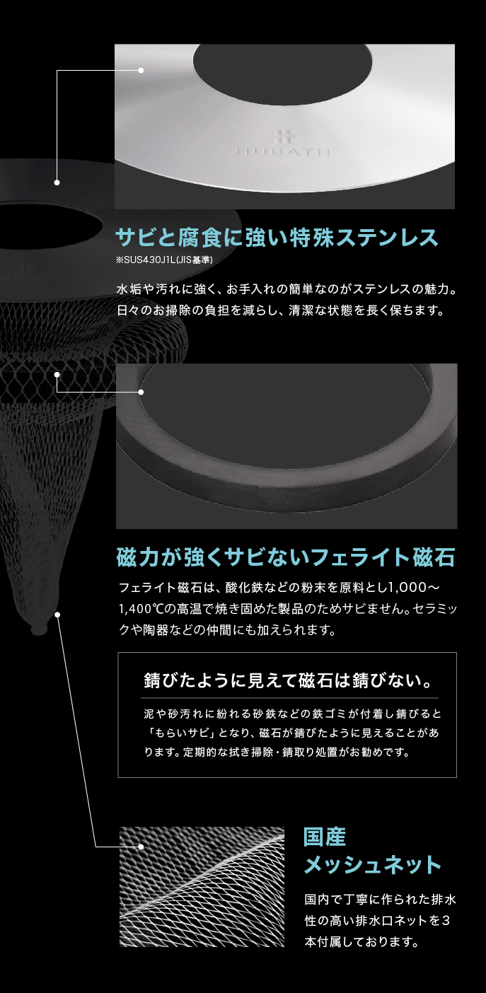 サビに強い特殊ステンレスとサビないフェライト磁石