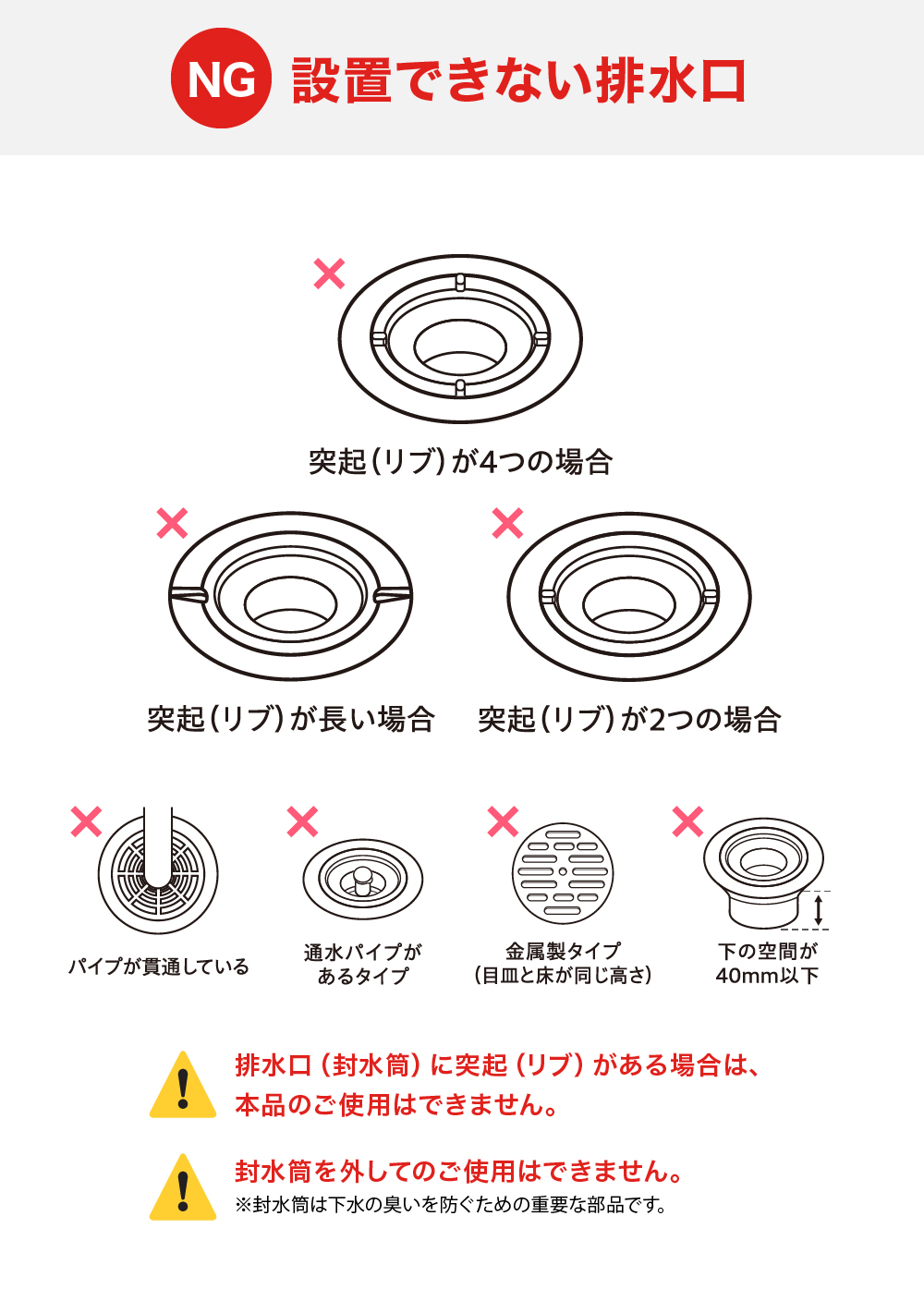 設置できない排水口