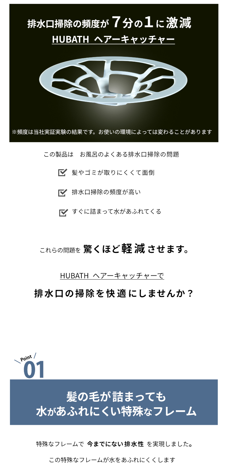 排水口掃除の頻度が7分の1に激減　髪のの毛がたまりにくい特殊フレーム