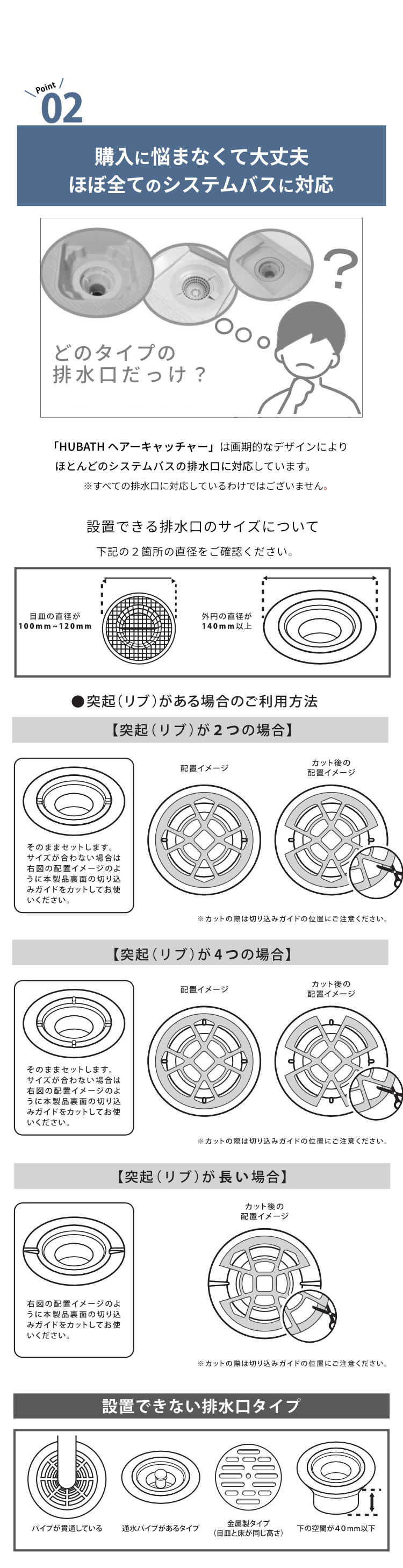 hubath ヘアーキャッチャーは購入に悩まなくて大丈夫ほぼ全てのシステムバスに対応