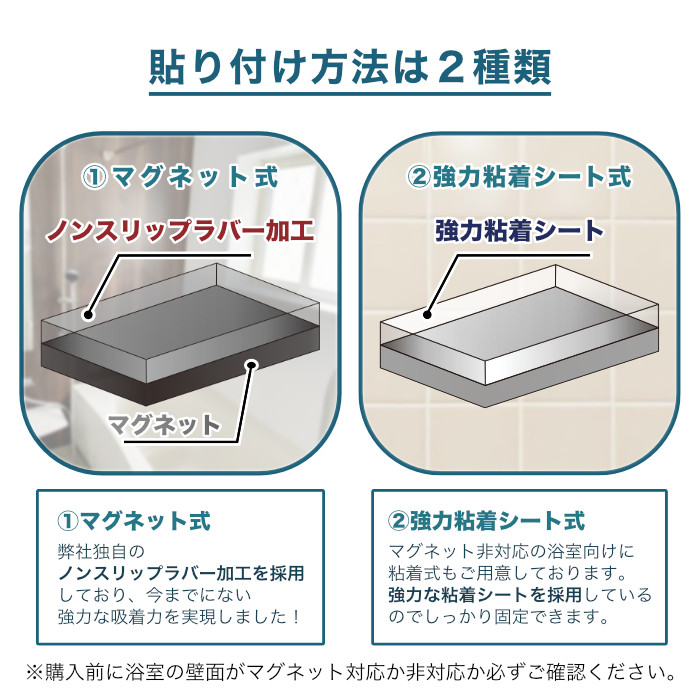 貼りつけ方法は2種類