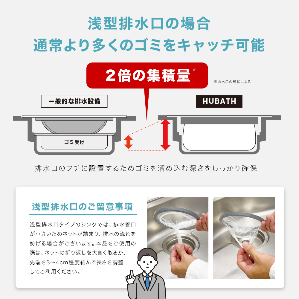ゴミの集積量がアップ