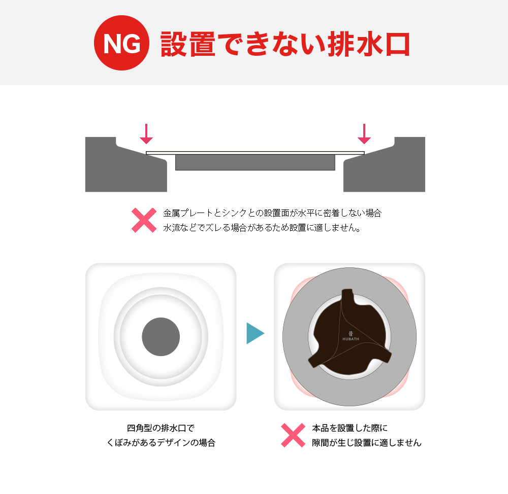 設置できない排水口