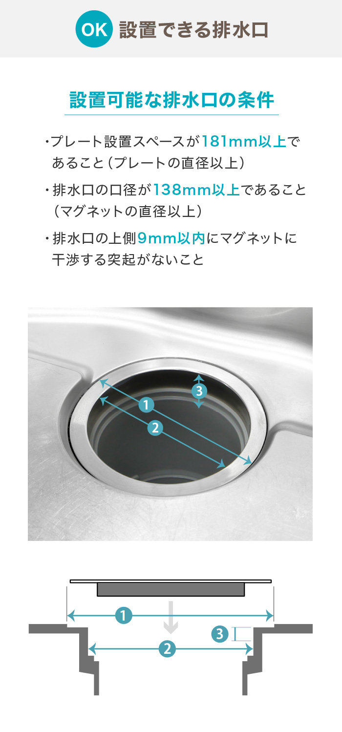 設置可能な排水口