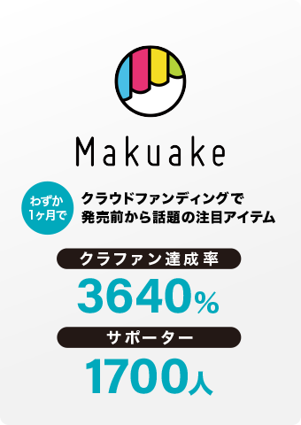 Makuakeクラウドファンディング 達成率3640% サポーター1700人