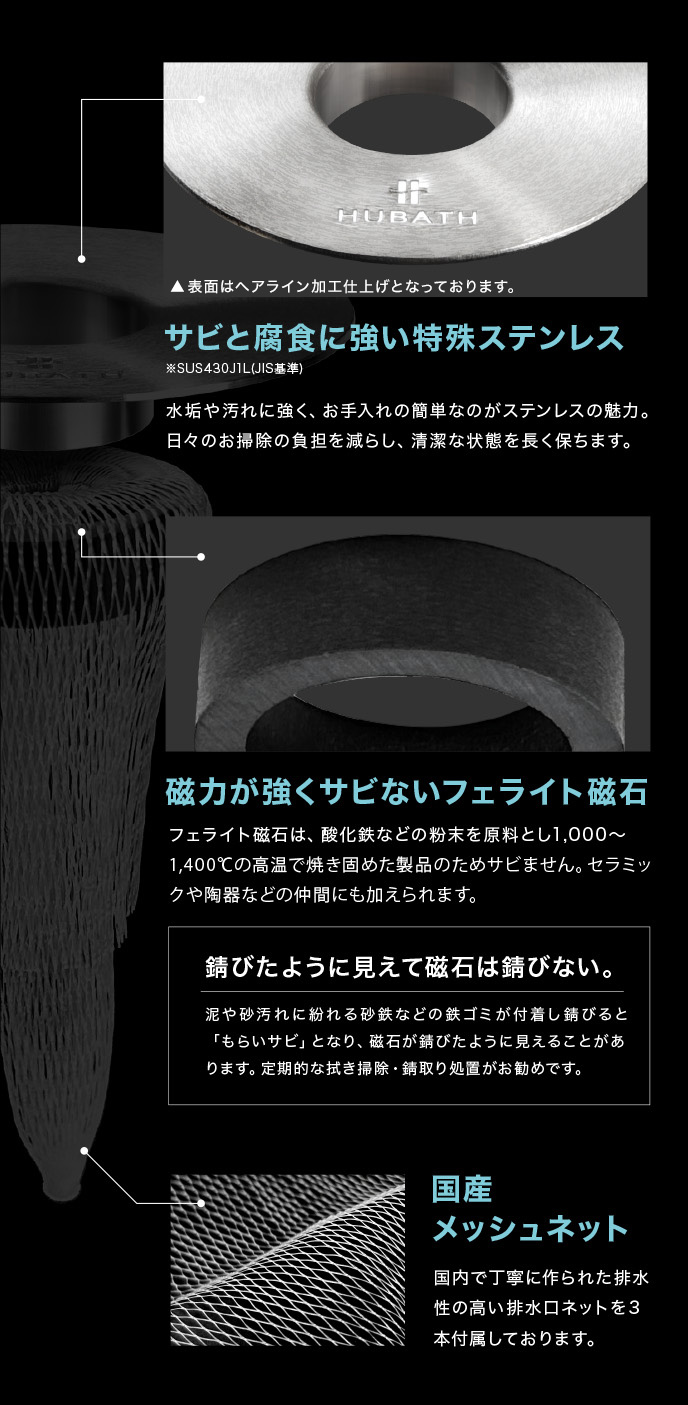 サビに強い特殊ステンレスとサビないフェライト磁石