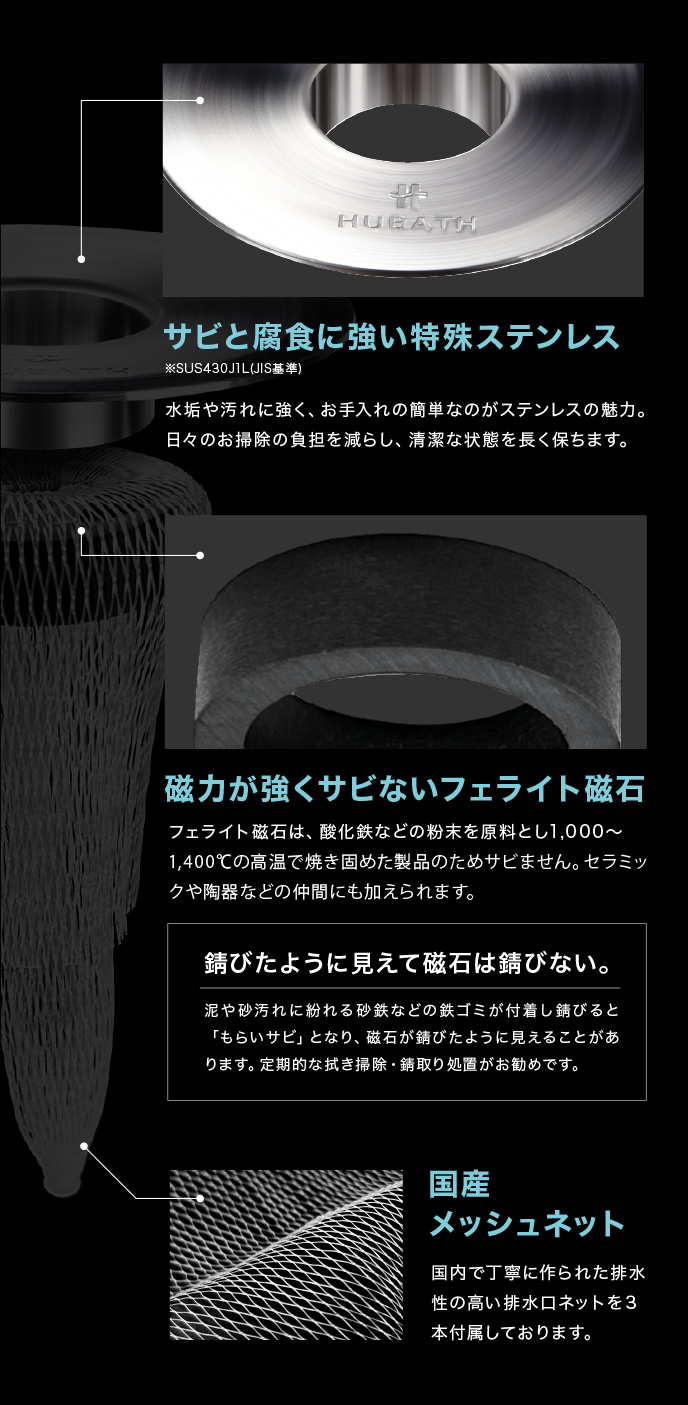 サビに強い特殊ステンレスとサビないフェライト磁石