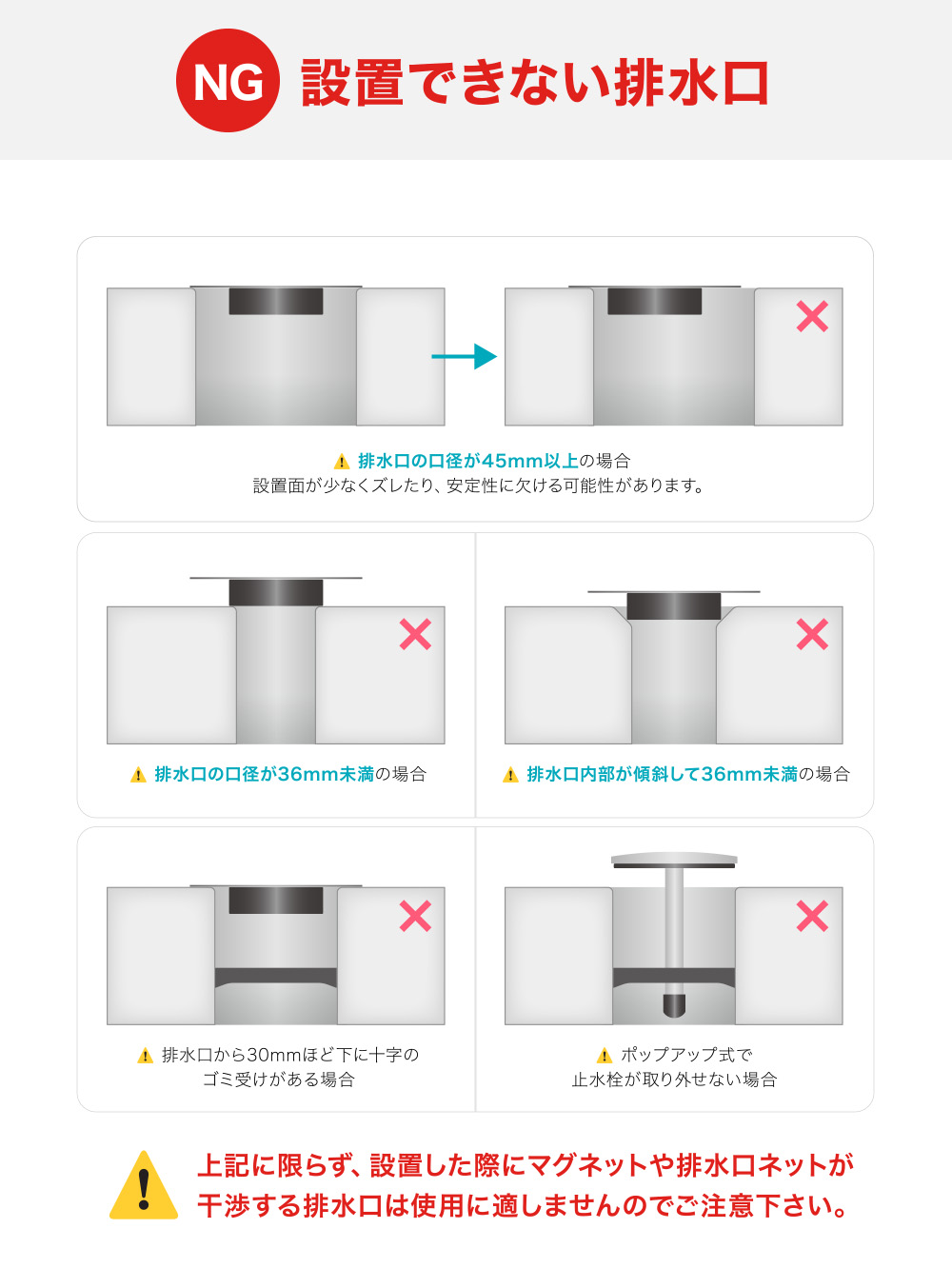 設置できない排水口