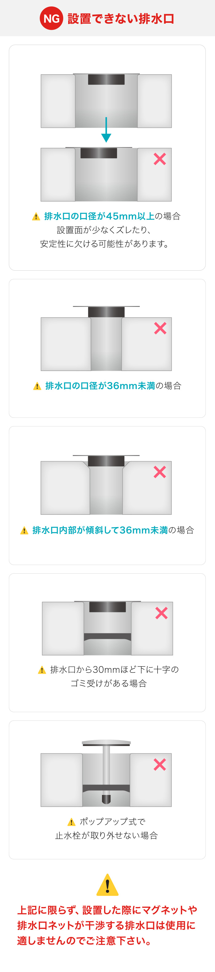 設置できない排水口