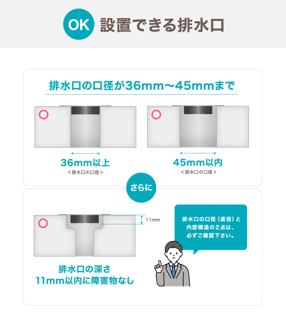 設置可能な排水口