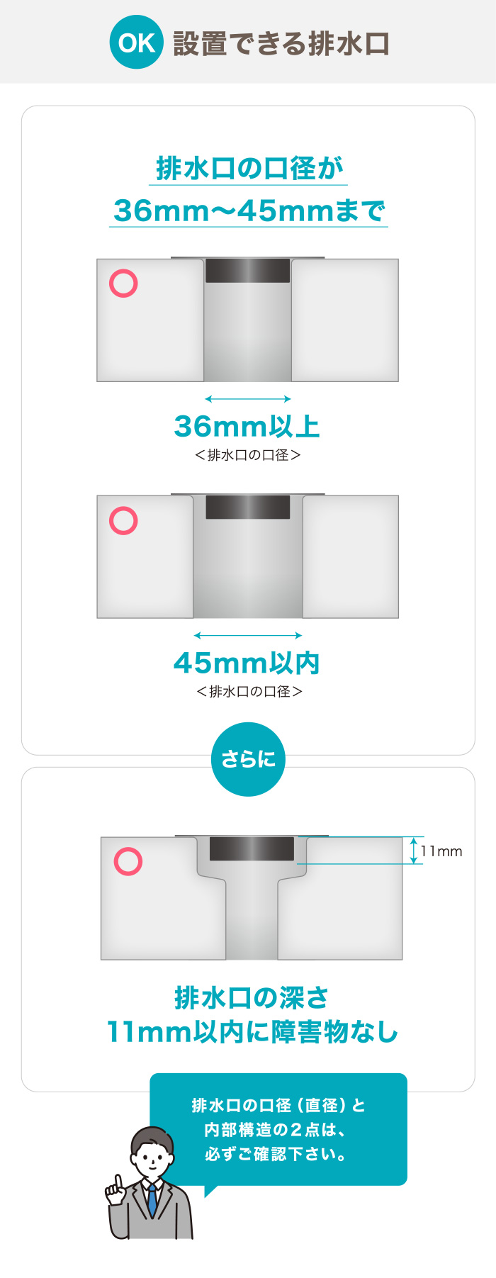 設置可能な排水口