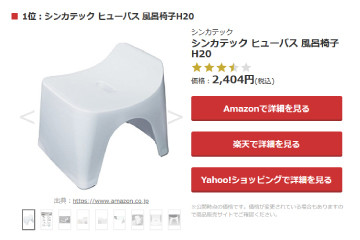 「gooランキングセレクト」でヒューバスが1位